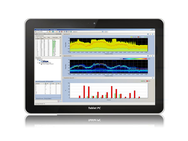 NETSCOUT AirMagnet Spectrum XT无线频谱分析仪